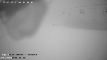 Snowparadise Veľká Rača