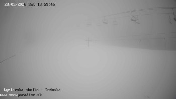 Snowparadise Veľká Rača