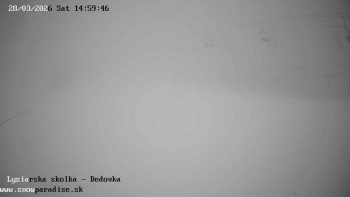 Snowparadise Veľká Rača