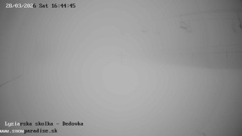 Snowparadise Veľká Rača