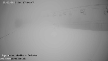 Snowparadise Veľká Rača