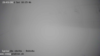 Snowparadise Veľká Rača