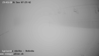 Snowparadise Veľká Rača