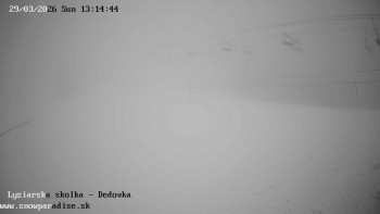 Snowparadise Veľká Rača