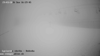 Snowparadise Veľká Rača