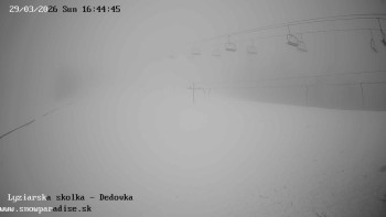 Snowparadise Veľká Rača