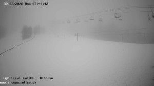 Snowparadise Veľká Rača - Dětská lyžařská školka - 30.3.2026 v 07:45 Snowparadise Veľká Rača - Dětská lyžařská školka - 30.3.2026 v 07:45