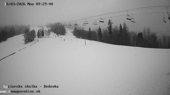 Snowparadise Veľká Rača