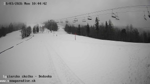 Snowparadise Veľká Rača - Dětská lyžařská školka - 30.3.2026 v 10:45 Snowparadise Veľká Rača - Dětská lyžařská školka - 30.3.2026 v 10:45