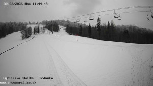 Snowparadise Veľká Rača - Dětská lyžařská školka - 30.3.2026 v 11:45 Snowparadise Veľká Rača - Dětská lyžařská školka - 30.3.2026 v 11:45