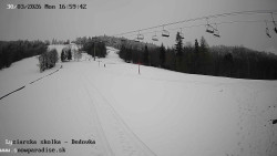 Dětská lyžařská školka