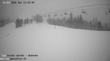 Snowparadise Veľká Rača