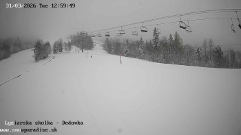 Snowparadise Veľká Rača