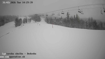 Snowparadise Veľká Rača