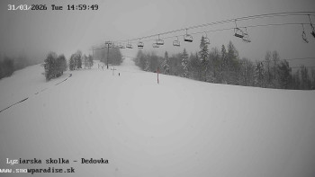 Snowparadise Veľká Rača