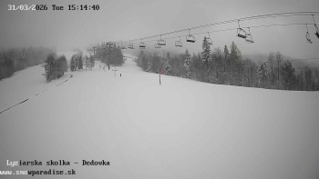 Snowparadise Veľká Rača