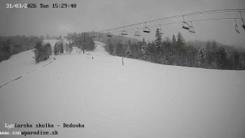Snowparadise Veľká Rača