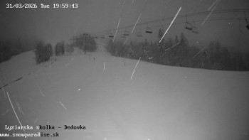 Snowparadise Veľká Rača