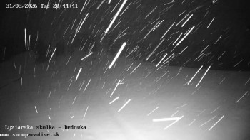 Snowparadise Veľká Rača