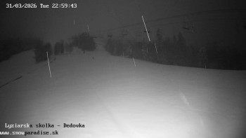 Snowparadise Veľká Rača