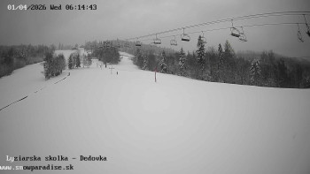 Snowparadise Veľká Rača