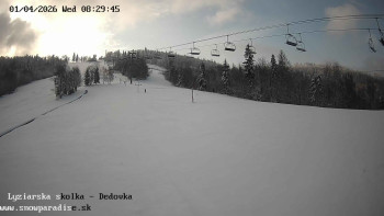 Snowparadise Veľká Rača