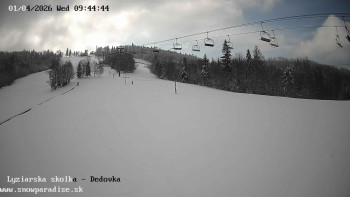 Snowparadise Veľká Rača