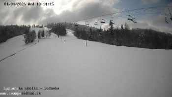 Snowparadise Veľká Rača