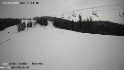 Dětská lyžařská školka