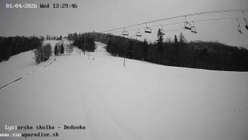 Snowparadise Veľká Rača