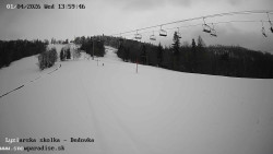 Dětská lyžařská školka