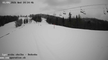 Snowparadise Veľká Rača