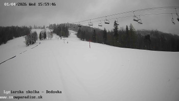 Snowparadise Veľká Rača