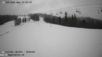 Snowparadise Veľká Rača