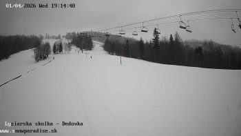 Snowparadise Veľká Rača