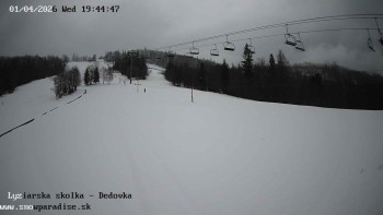 Snowparadise Veľká Rača