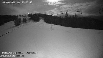 Snowparadise Veľká Rača