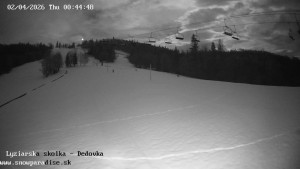 Snowparadise Veľká Rača - Dětská lyžařská školka - 2.4.2026 v 00:45