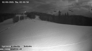 Snowparadise Veľká Rača - Dětská lyžařská školka - 2.4.2026 v 03:45