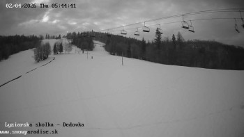 Snowparadise Veľká Rača