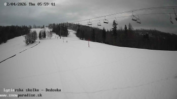 Snowparadise Veľká Rača