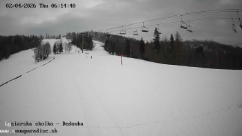 Snowparadise Veľká Rača