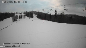 Snowparadise Veľká Rača - Dětská lyžařská školka - 2.4.2026 v 06:45