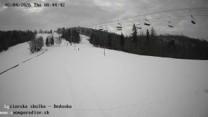 Snowparadise Veľká Rača - Dětská lyžařská školka - 2.4.2026 v 08:45