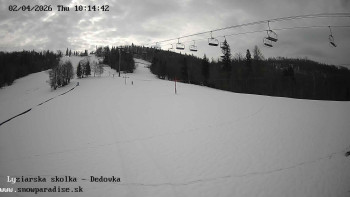 Snowparadise Veľká Rača