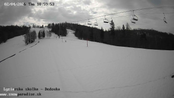 Snowparadise Veľká Rača