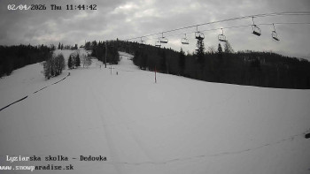 Snowparadise Veľká Rača