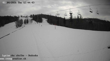 Snowparadise Veľká Rača