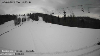 Snowparadise Veľká Rača