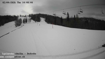 Snowparadise Veľká Rača